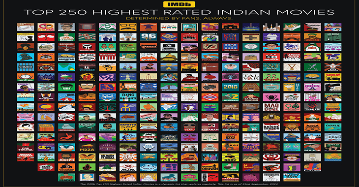 IMDb Celebrates Top 250 Indian Movies of All Time